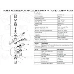 Cartus filtrare pentru filtru aer DE VILBISS DVFR DV-9451711AC, 0.003 microni, cu carbon activ, pentru filtrele aer DVFR-1, DVFR-2 si DVFR-4