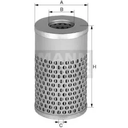 Sistem Hidraulic Primar, Filtru