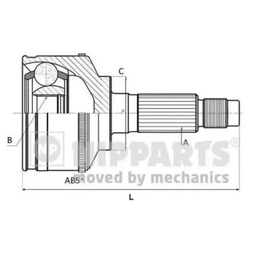 Set Articulatie, Planetara