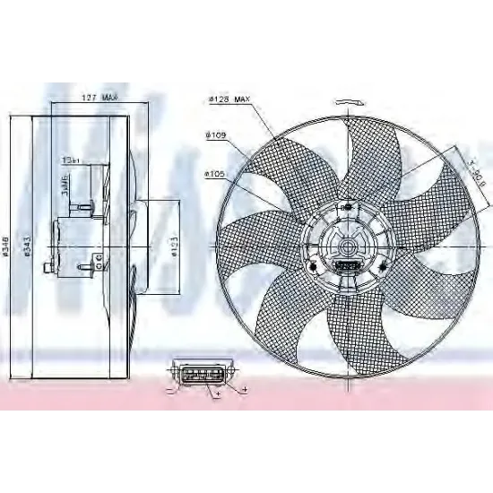 Ventilator, Radiator