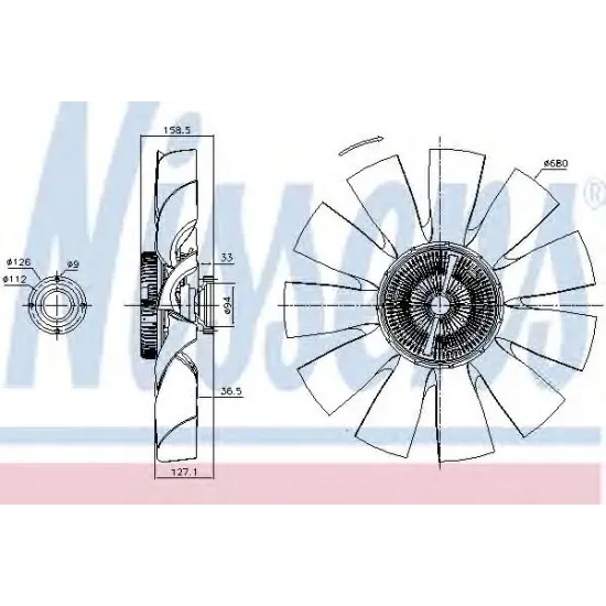 Ventilator, Radiator