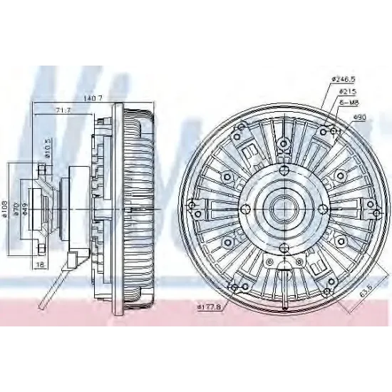 Ventilator Radiator, Cupla