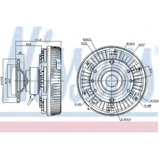 Ventilator Radiator, Cupla