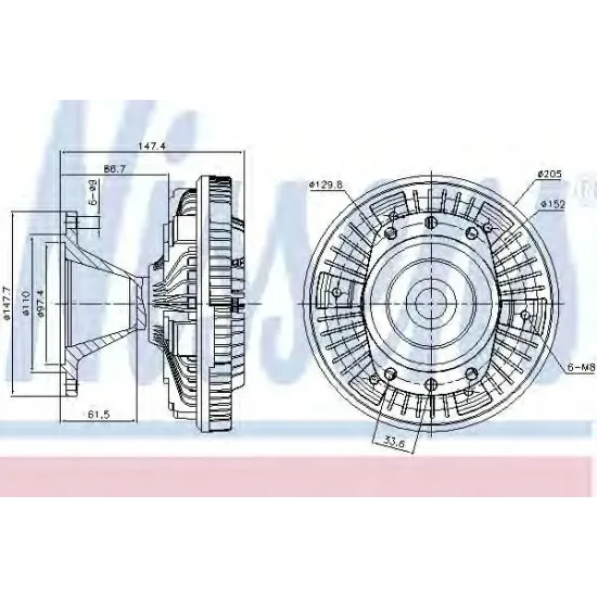 Ventilator Radiator, Cupla