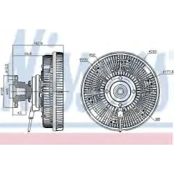 Ventilator Radiator, Cupla