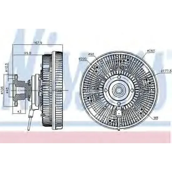 Ventilator Radiator, Cupla