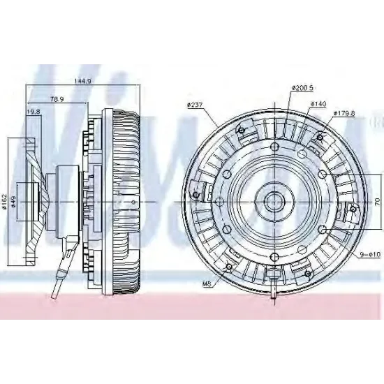 Ventilator Radiator, Cupla