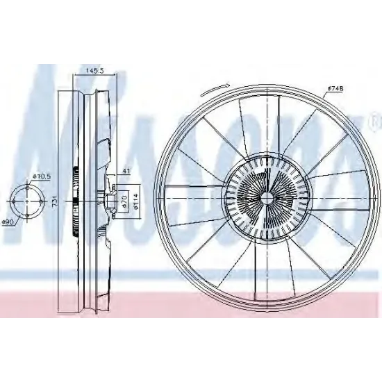 Ventilator, Radiator