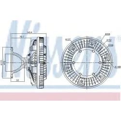 Ventilator Radiator, Cupla