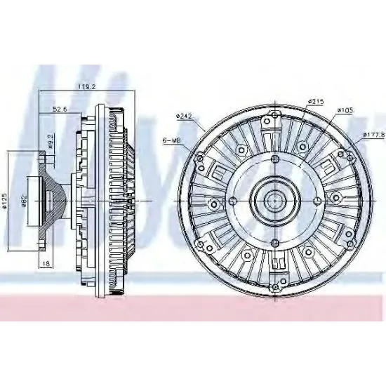 Ventilator Radiator, Cupla