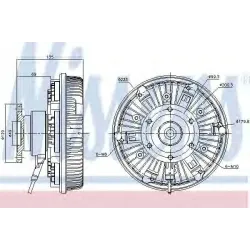 Ventilator Radiator, Cupla