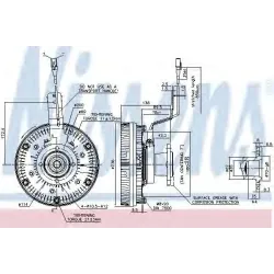 Ventilator Radiator, Cupla