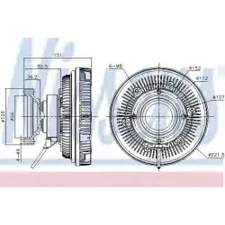 Ventilator Radiator, Cupla