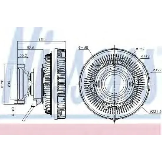 Ventilator Radiator, Cupla