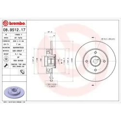 Set Rulment Roata