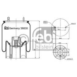 Suspensie Pneumatica, Burduf