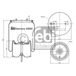 Suspensie Pneumatica, Burduf