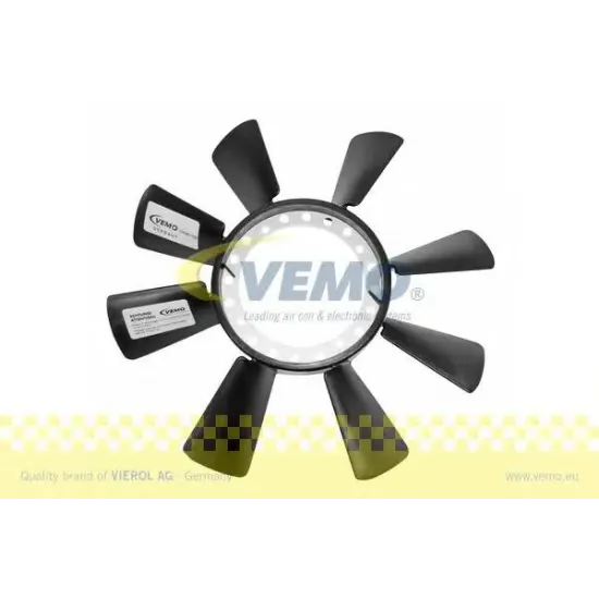 Paleta Ventilator, Racire Motor