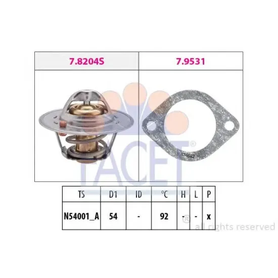 Lichid Racire, Termostat