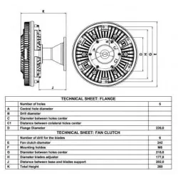 Ventilator Radiator, Cupla