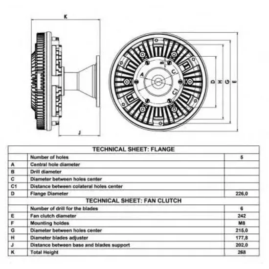 Ventilator Radiator, Cupla