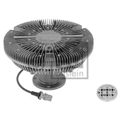 Ventilator Radiator, Cupla