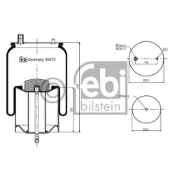 Suspensie Pneumatica, Burduf