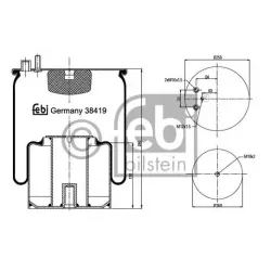 Suspensie Pneumatica, Burduf