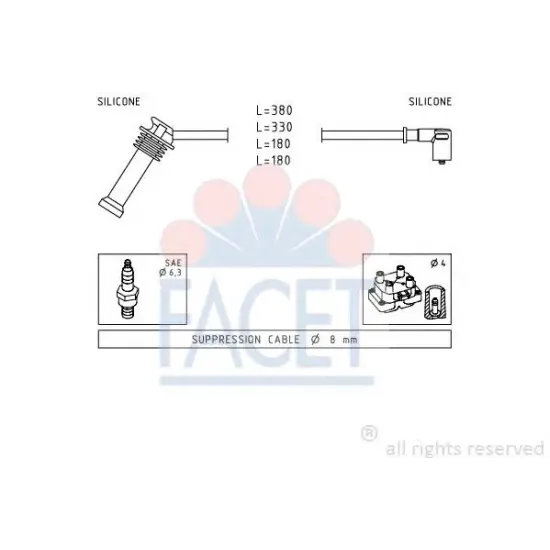 Set Cablaj Aprinder FACET 4.9625