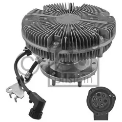 Ventilator Radiator, Cupla