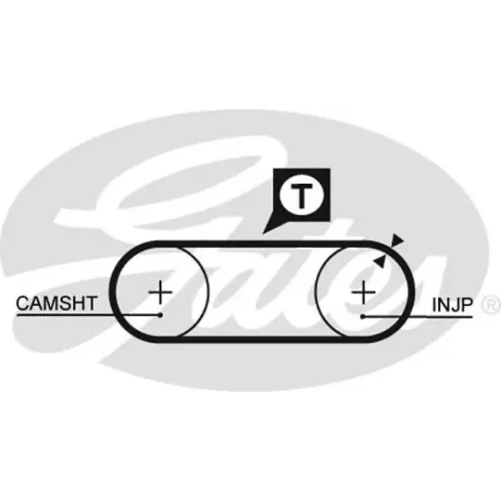 Curea de Distributie GATES 5034