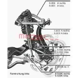 Brat / Bieleta Suspensie, Stabilizator