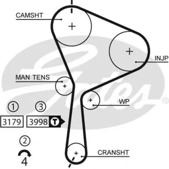 Curea de Distributie GATES 5610XS