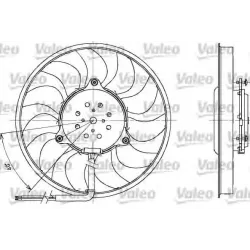 Ventilator, Radiator