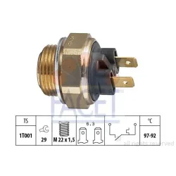 Comutator Temperatura, Ventilator Radiator