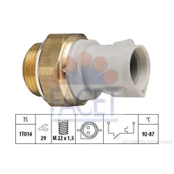 Comutator Temperatura, Ventilator Radiator