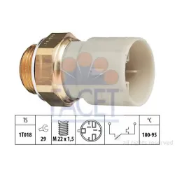 Comutator Temperatura, Ventilator Radiator