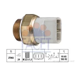 Comutator Temperatura, Ventilator Radiator