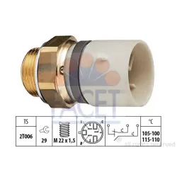 Comutator Temperatura, Ventilator Radiator