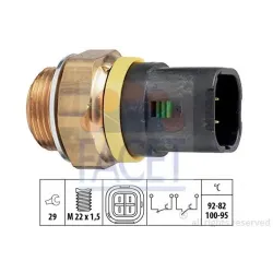 Comutator Temperatura, Ventilator Radiator