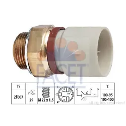 Comutator Temperatura, Ventilator Radiator