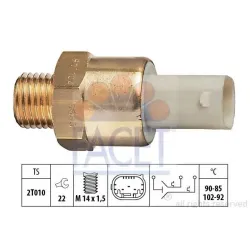 Comutator Temperatura, Ventilator Radiator