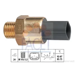 Comutator Temperatura, Ventilator Radiator