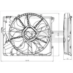 Ventilator, Radiator