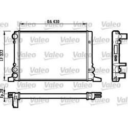 Racire Motor, Radiator