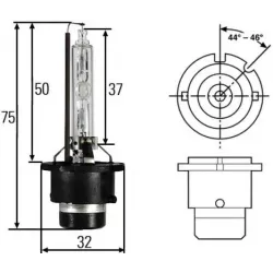 Bec Incandescent, Far Faza Lunga, Far Principal, Far de Lucru, Bec