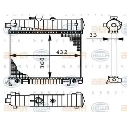 Racire Motor, Radiator