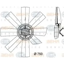 Ventilator, Radiator