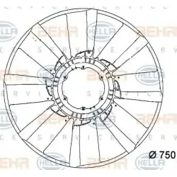 Paleta Ventilator, Racire Motor