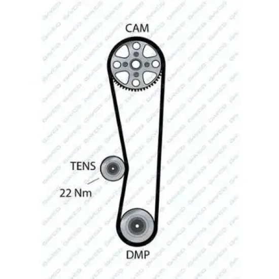 Curea de Distributie DAYCO 94147